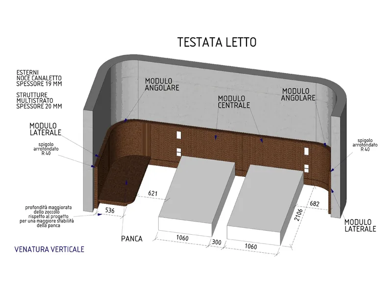 Testata letto curva